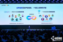 <b>总参数量293激活30B</b>